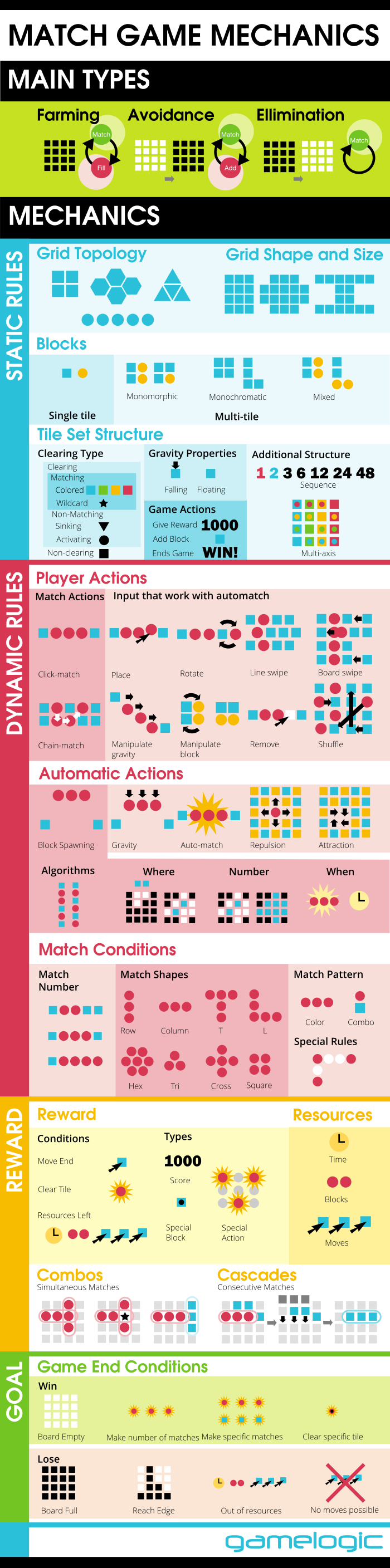 match_game_infographic_medium