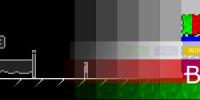 2009 IGF Finalist Roundup