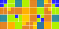 Quadtrees: Implementation